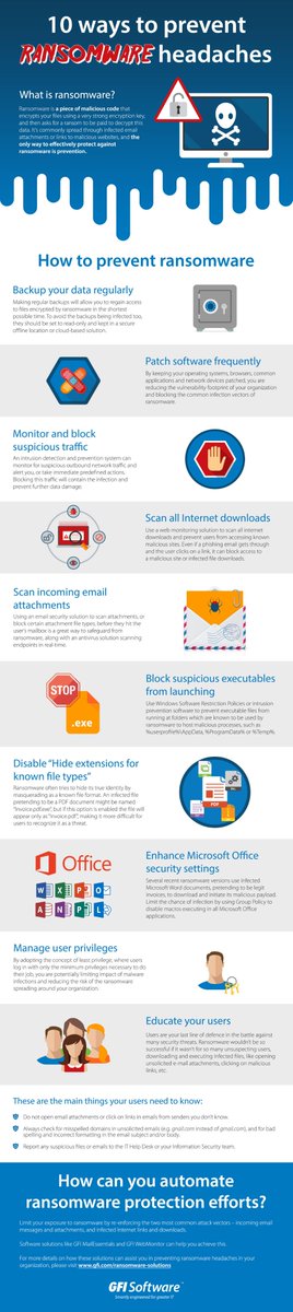 SirInput's tweet image. 10 ways to prevent #ransomware headaches gfi.com/blog/10-ways-t… … #infographic via @GFISoftware