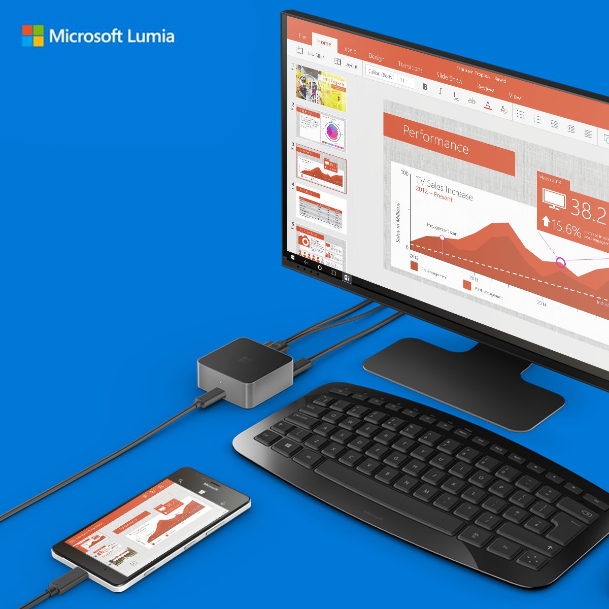 Baisse de prix pour le #Lumia950 299€ et en plus, en ce moment, le #HD500 vous est offert ! msfr.so/IJ7o0e