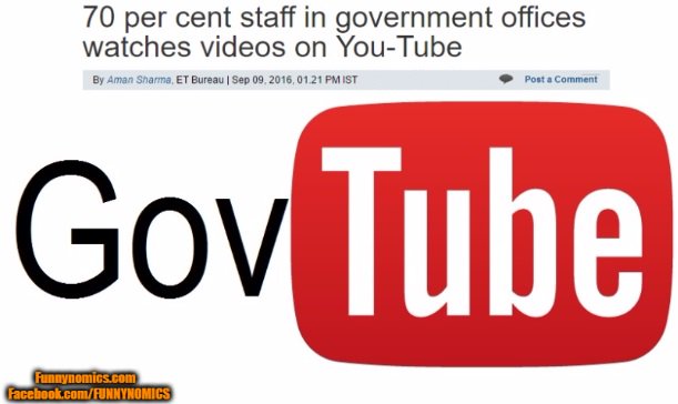 Funnynomics's tweet photo. #Indians #india #govtofindia #timesofindia #ndtv #corruption #Corruptgovernment https://t.co/ksYybEdyub