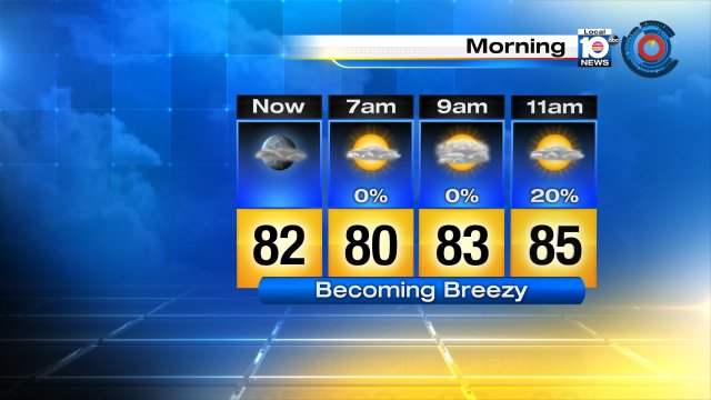 Good morning #Soflo! Clouds around but so far no rain. Low 80s for the rest of the morning. #TGIF #FLwx https://t.co/MQUZQP9eH2