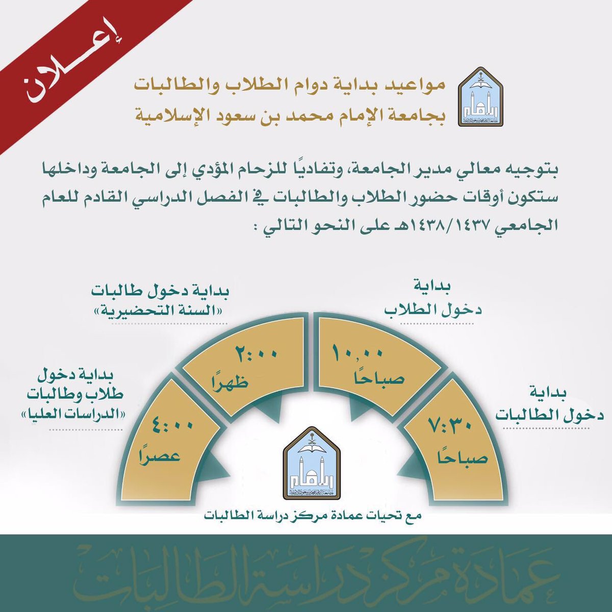 شروط القبول والتسجيل في جامعة الإمام الدراسات العليا 1443