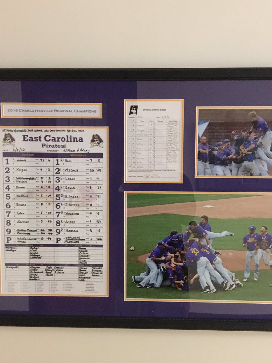 Championship Culture is cultivated and learned during the fall not the spring! 
P.I.R.A.T.E.S.