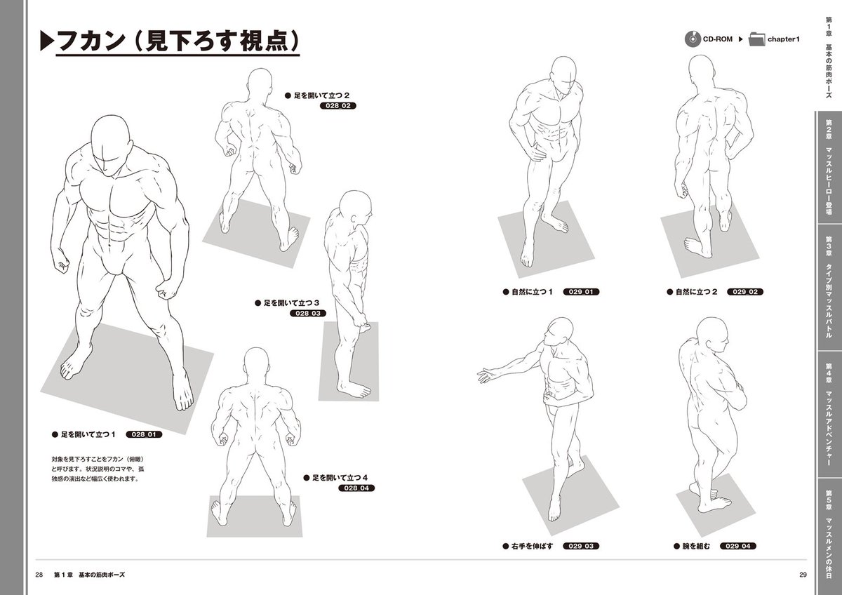 Twitter 上的 K96 宣伝 男の筋肉 描きわけポーズ集 スリムからマッチョまで 本日発売です 宜しくお願いいたします 昨日upしたサンプル画像の中から 自分の担当イラストをピックアップいたしました T Co Omtspnvhkm T Co 4bfjrgs6cv Twitter