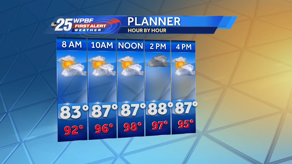 WPBF_Vanessa's tweet image. Here's the forecast for the next few hours. #wpbfweather #wpbfstorms