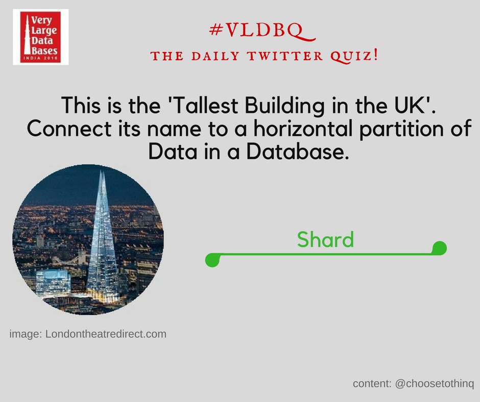 VLDB tweet media