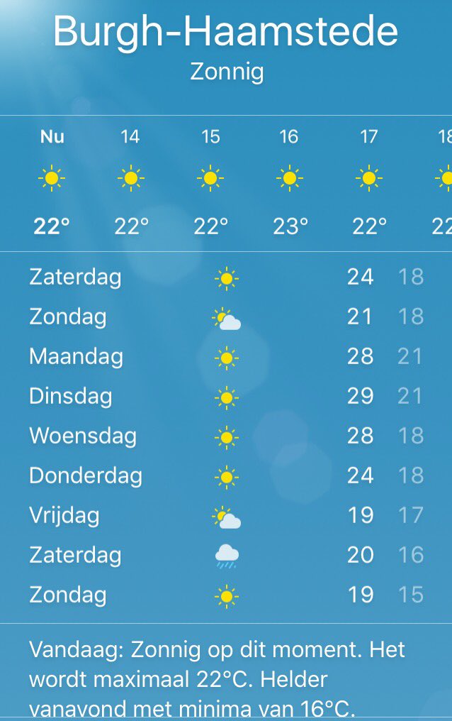 Prachtig zomerweer! Vanavond nog 1 kamer vrij 😄 #zomer #zeeland