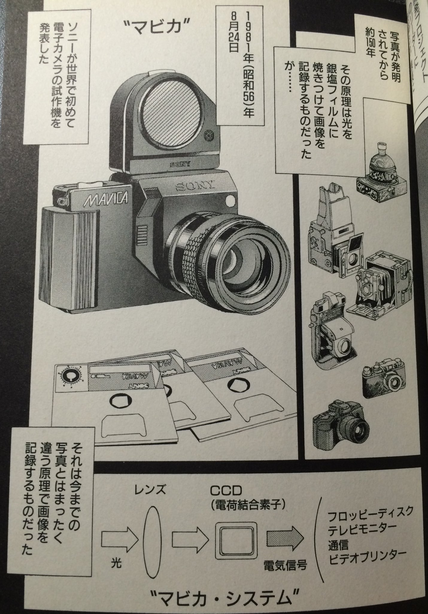 ゆるふわ怪電波 埼玉 No Twitter プロジェクトxのデジタルカメラ回はおもしろいから読んでみて