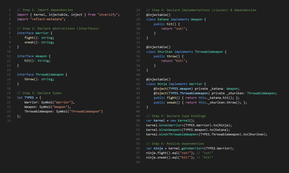 RemoHJansen's tweet image. #InversifyJS powerful and lightweight dendency injection lib for #javascript &amp;amp; #nodejs apps powered by #typescript