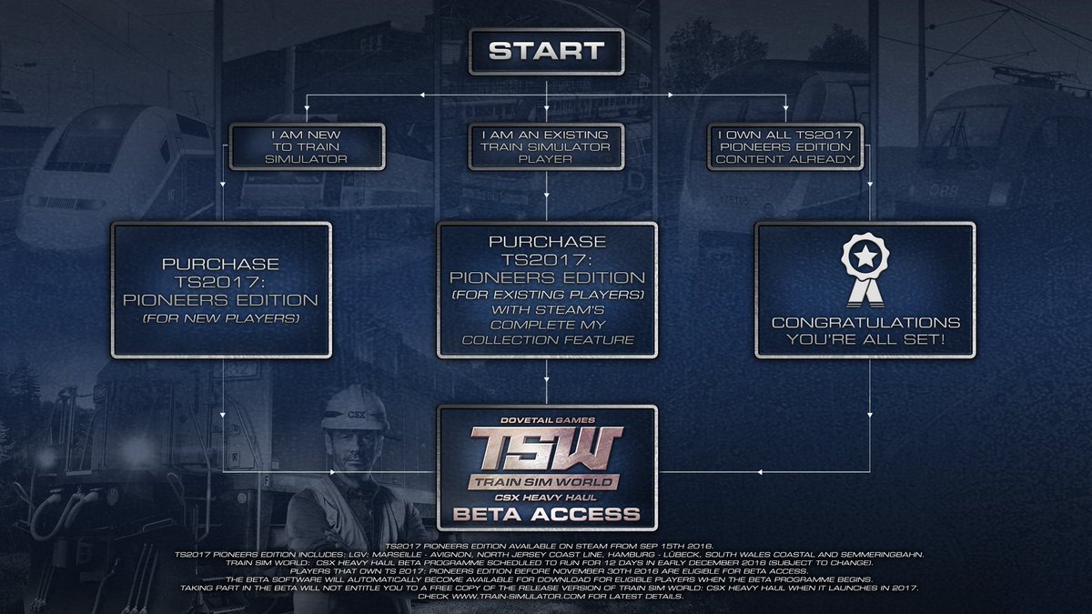 train sim world beta train sim world beta
