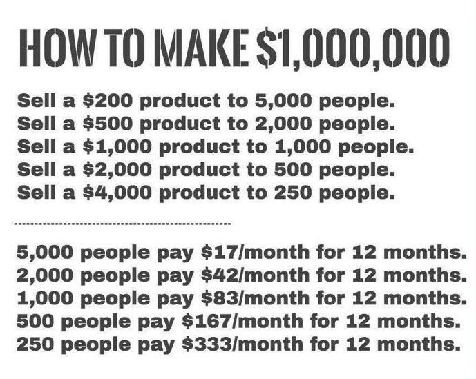 NextLevelLux's tweet image. Take notes people ✍🏽