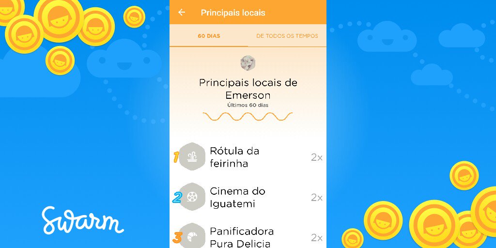 emervrig's tweet photo. Confira meus principais locais no @Swarmapp! https://t.co/BbvdYslEv9