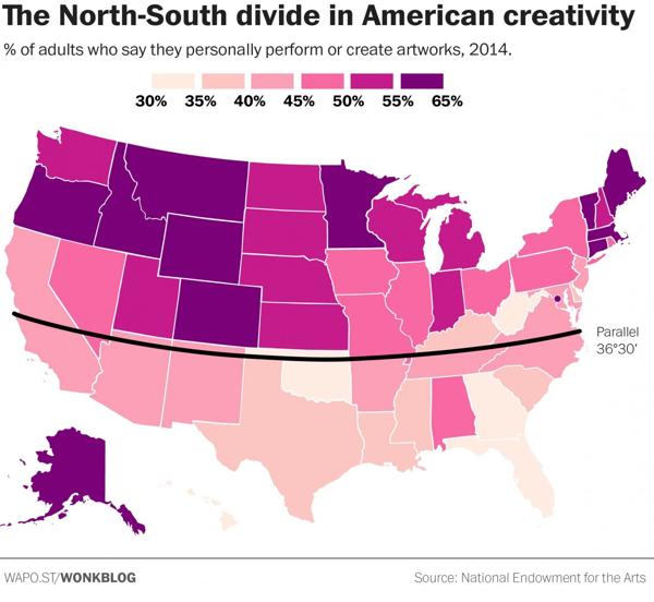 VaPerforms's tweet photo. Who knew?! There's a North-South divide when it comes to creative Americans. https://t.co/rQzbOUCsHG https://t.co/HQ4NvZmWxI