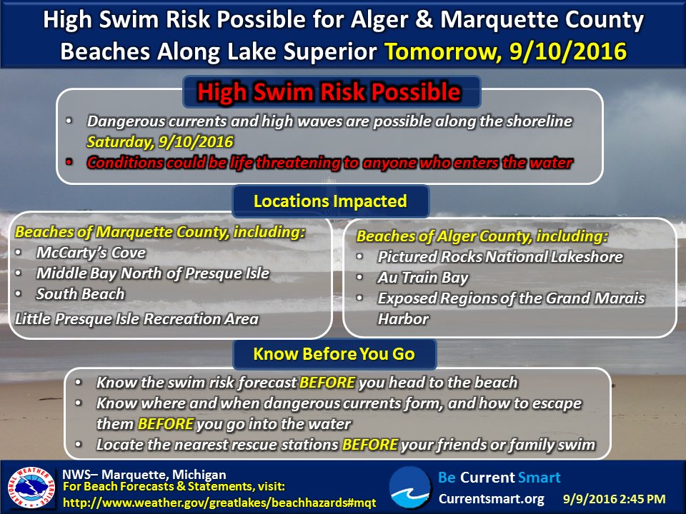 Dangerous swimming conditions are possible on Sat. along the Lake Superior shores of Alger and Marquette Counties.