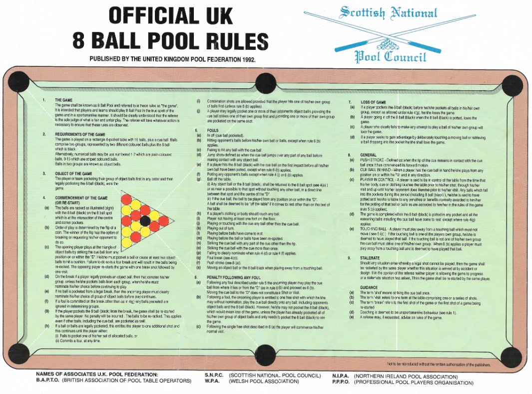 International 8-Ball Rules - Lancashire County Pool