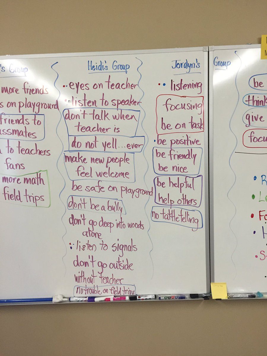 SwampTeacher's tweet photo. Created lists that will form our #classagreement #firstweekofschool #3rdgrade @ACSRochester @responsiveclass https://t.co/pIxPo8TEWT