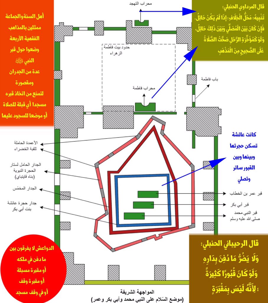 في ذكرى وفاته الإمام الشافعي ثالث الأئمة الأربعة عند أهل السنة والجماعة حفظ القرآن في السابعةوتحدث عنه الرسول وأسس علم أصول الفقه مصر