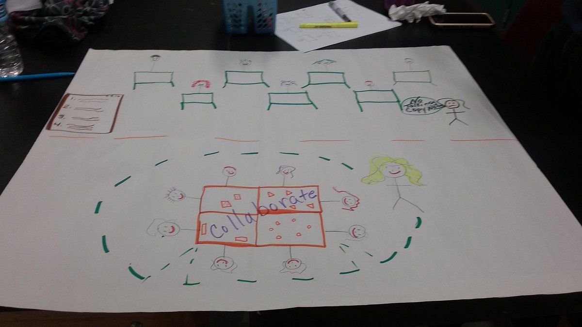 LTunyaB's tweet image. We had a blast during PLC. #HMSfamily #HMSscience