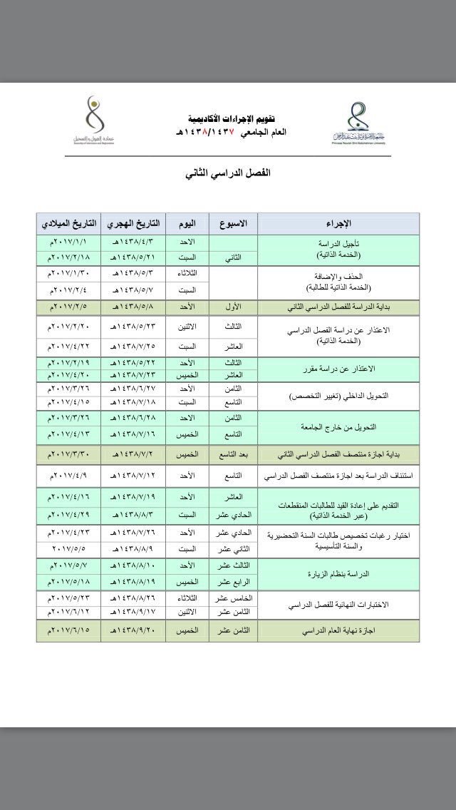Pnu_HelpSTU's tweet photo. تقويم الإجراءات الأكاديمية لعام ✨ ١٤٣٨/١٤٣٧هـ 
#PNU #جامعة_الأميرة_نورة #عمادة_القبول_والتسجيل 
@Admission_pnu RT https://t.co/9ffQQfjkJR