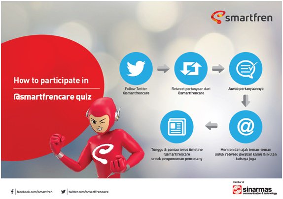 smartfrencare's tweet photo. Sebelum ikutan kuis #RejekiSmartfrenCare, perhatikan baik-baik syarat dan ketentuannya ya. https://t.co/axc6TcWK21