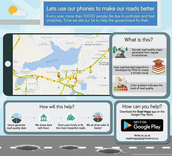 nextbigwhat's tweet photo. #PluggdIn
@road_mapp : Use your smartphone sensors to help improve road quality
https://t.co/bsMknasWN3 https://t.co/f6tGig7V5F