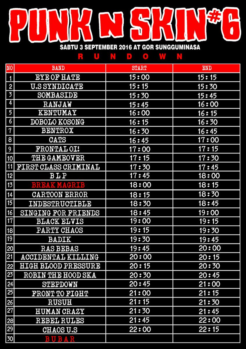 Support LocalGigs #Share RUNDOWN! PUNK N SKIN #6
Sabtu 3 sept 2016 | @ (Gor) Sungguminasa Gowa | Htm 15k + stiker