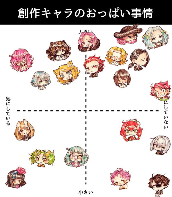 いろいろテンプレお借りしました 