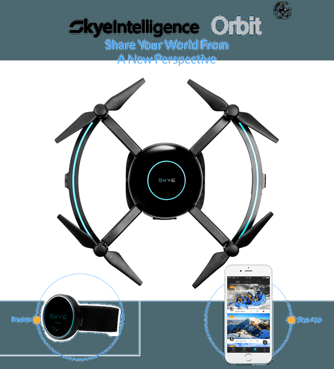 droncucom's tweet photo. Dünyadan Yeni Drone Projeleri: Orbit: The Social Sharing Drone With Precise Auto-follow https://t.co/hfWakoMhaY https://t.co/mnUsTP1W9m