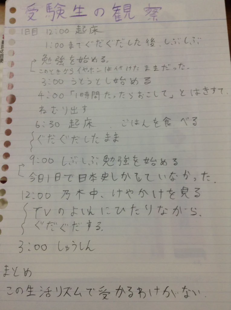 中2弟の自由研究題材が秀逸ｗまとめ能力にキラリと光るセンスを感じるｗｗｗ