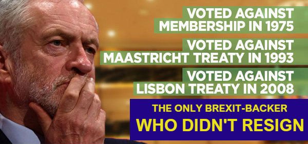 Corbyn_Memes's tweet photo. If you hate the EU, #Corbyn is the candidate for you! 

#CorbynOut #CorbynStays #SaveLabour #JezWeCan #Owen2016 https://t.co/MaGOIDKZR7