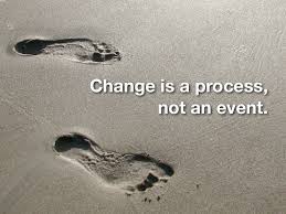 The status quo longer exists. “Continuous improvement” should be a way of life for businesses & agencies. #change