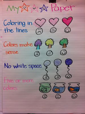 jarredgeller's tweet image. #Coloring on the #FirstDayOfSchool? Might as well do a great job! #HowToColor #AnchorChart #BackToSchool