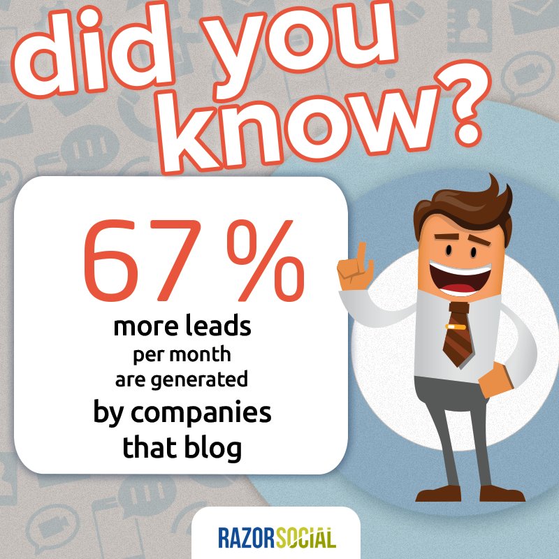 IanCleary's tweet image. Companies that actively blog generate 67% more leads per month than those that don&apos;t. 

#timetoblog
