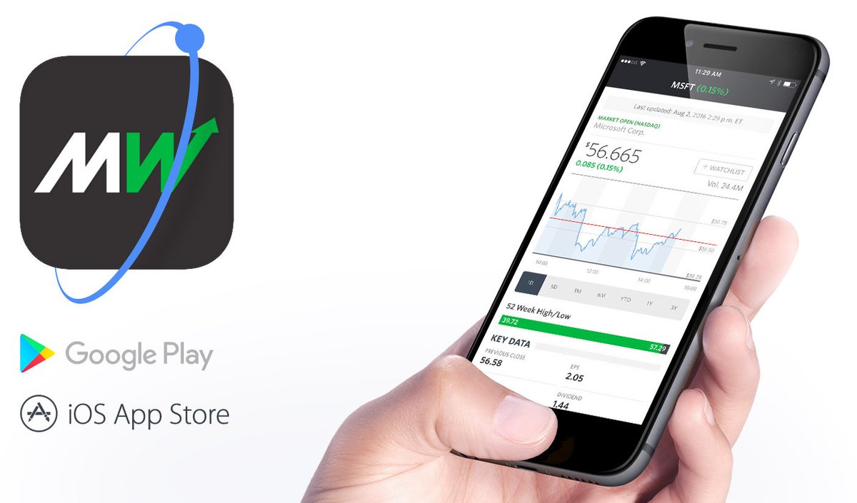 free download market watch app ios 7.1.2 free download market watch app ios 7.1.2