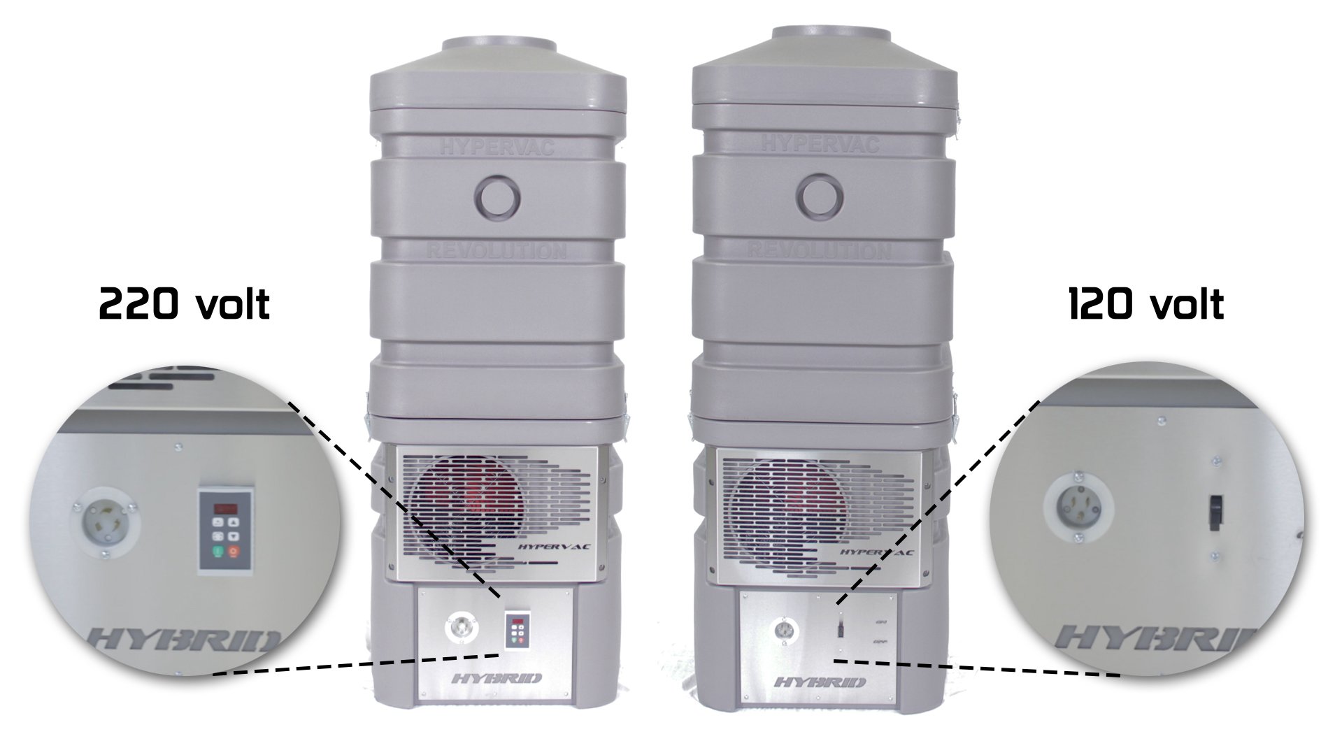 Hypervac duct cleaning deals