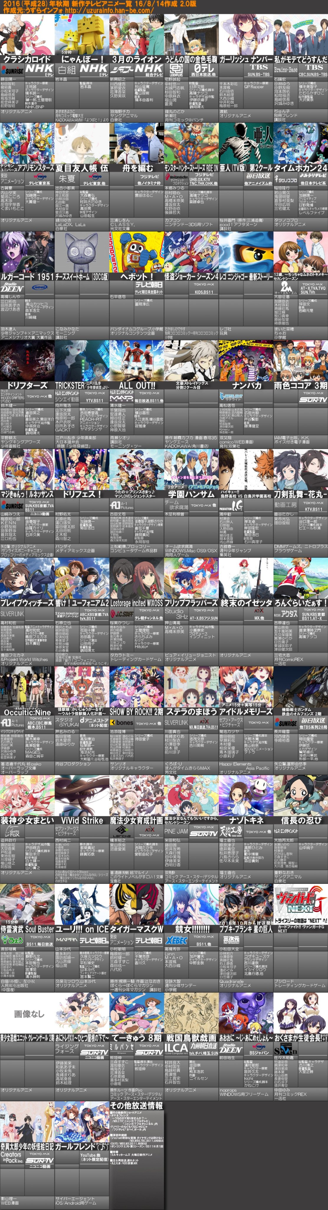 Sow 新作出すよ 数え直してみてびっくりしたんだが 現在確定している来季のラノベ原作アニメ 二本しかない ユーフォニアムと舟を編むは一般文芸作品 特に驚いたのは Kadokawa系ラノベアニメが一本もない Rt T Co Fwxgx374hu