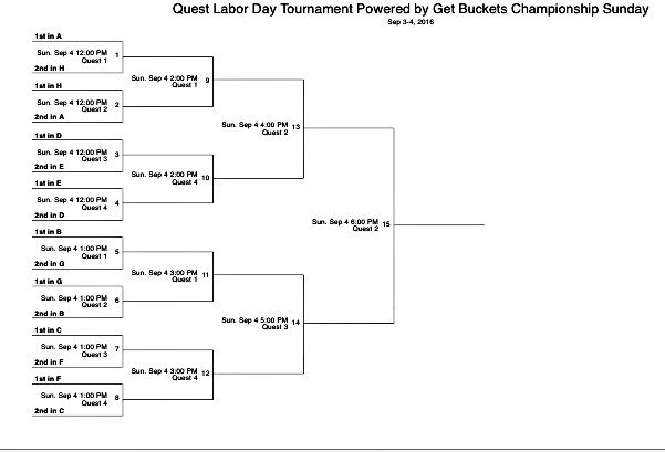 Quest Labor Day Tournament, Powered by Get Buckets.