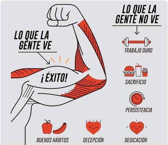 bunkergym's tweet photo. Así es . . . 👉🏽 https://t.co/XEidU10zyn