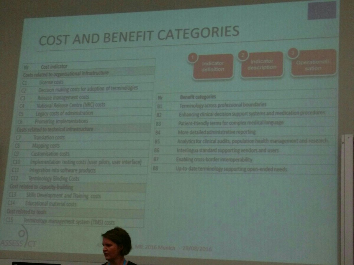 RT <a href="/chronaki/">Catherine Chronaki</a>: cost indicators for terminologies  @AssessCT amazing presentation by Christina