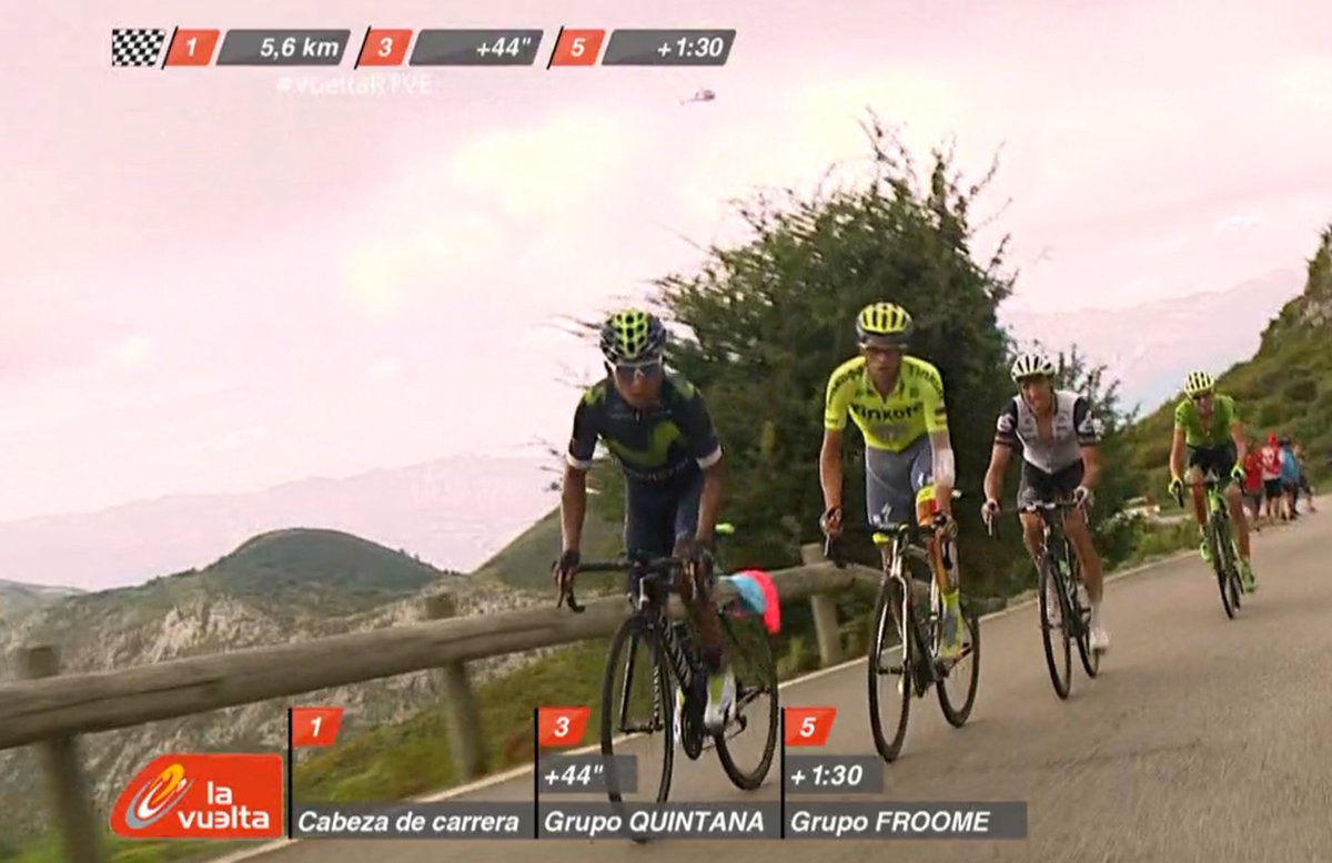 Movistar_Team's tweet photo. #LV2016: Relevos entre @NairoQuinCo y Contador. A unos 45” viene Froome; entre ellos siguen aún Rubén y Bala. -5.5km https://t.co/NXimaBM0bD
