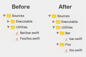 bhargavgurlanka's tweet image. #swiftpm now supports nested source folders in generated Xcode project... 🎈🎊🍻 #swiftlang