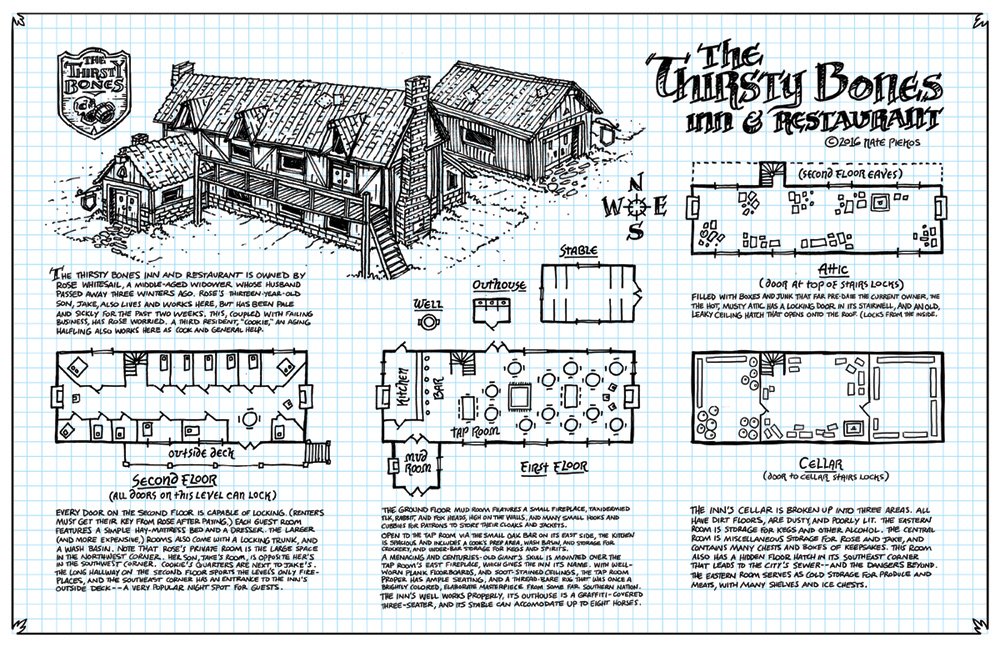 fantasy city map dungeon maps fantasy map