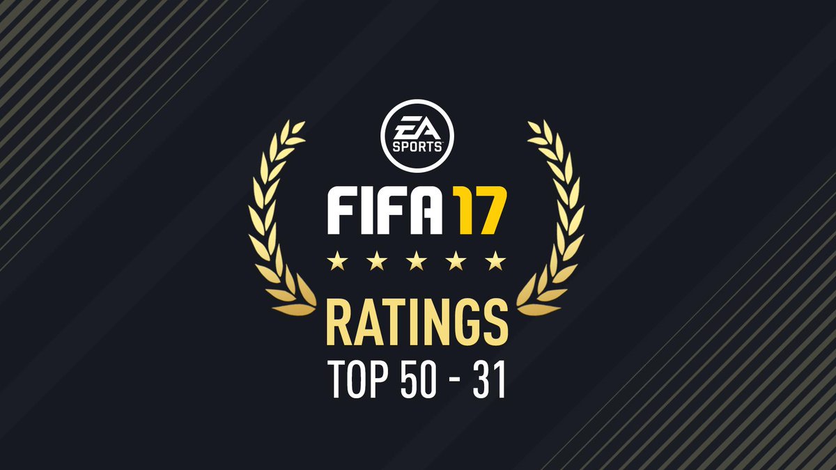 easportsfces's tweet image. ¡Revelamos la valoración de los jugadores de #FIFA17! Puestos del 50-31 👉 bit.ly/2c32LM8 #FIFA17Ratings