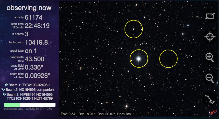 para - Protocolo Astronómico Internacional para la detección de inteligencia extraterrestre. CrD8_sYUMAE9Tpk