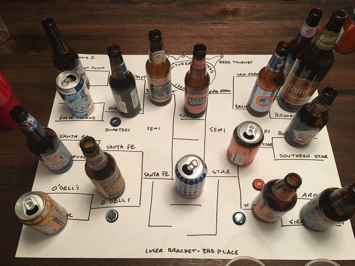 Texas Craft BeerClub tweet media