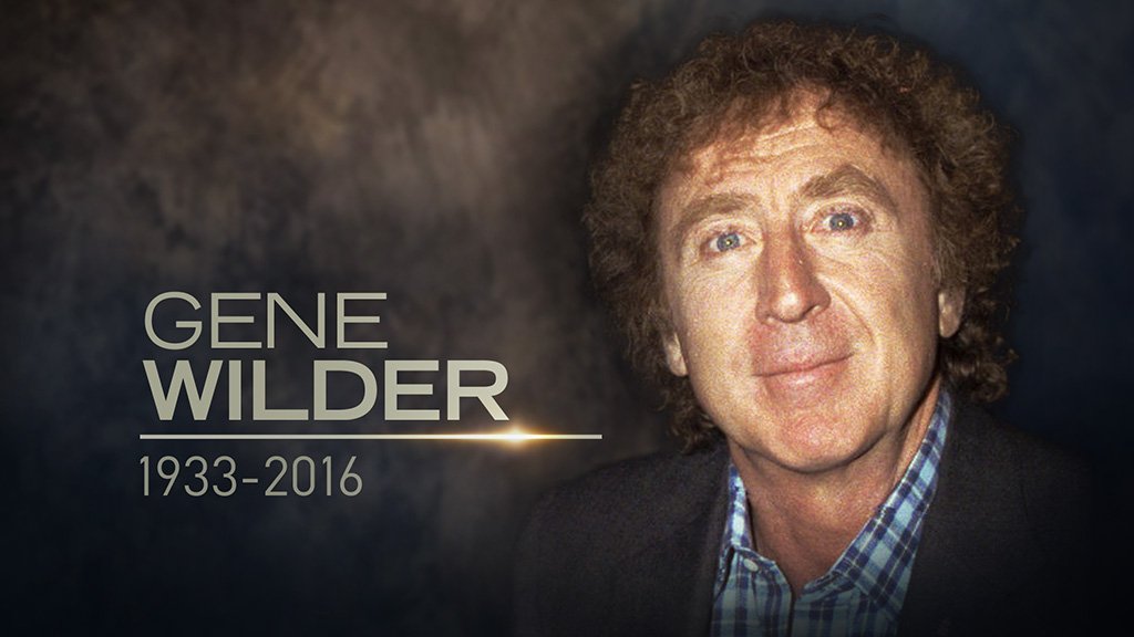 Image result for rip gene wilder