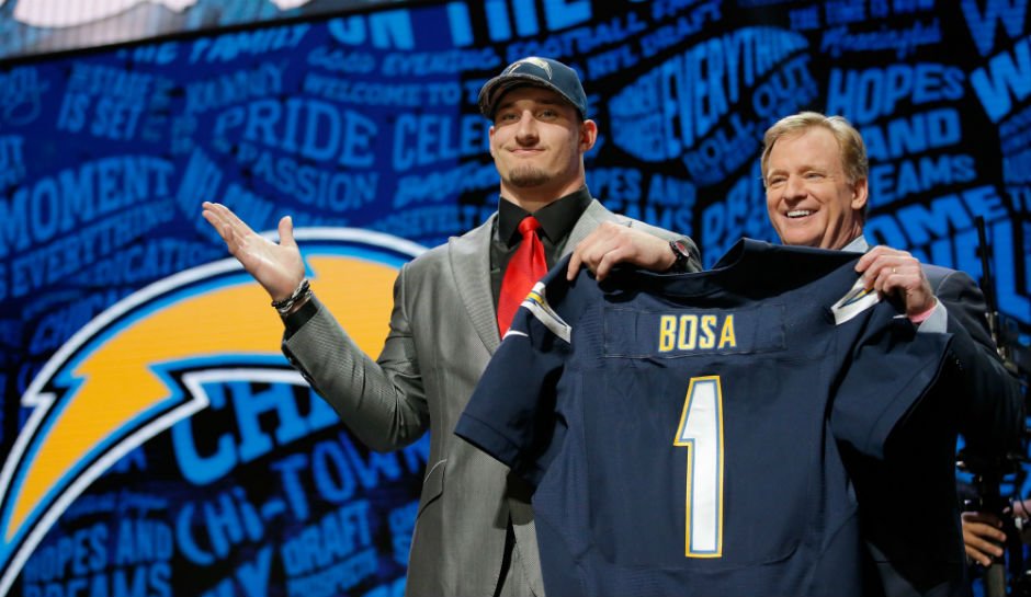 SELECT Sports News tweet media