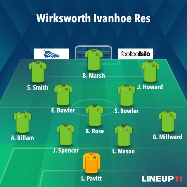 Wirksworth Ivanhoe FC tweet media