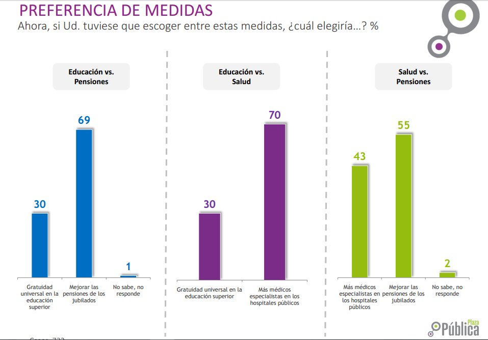 Javiera Macaya tweet media