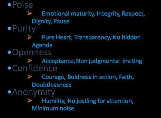 The #heartfulness way of life! A natural process with #yogic transmission
