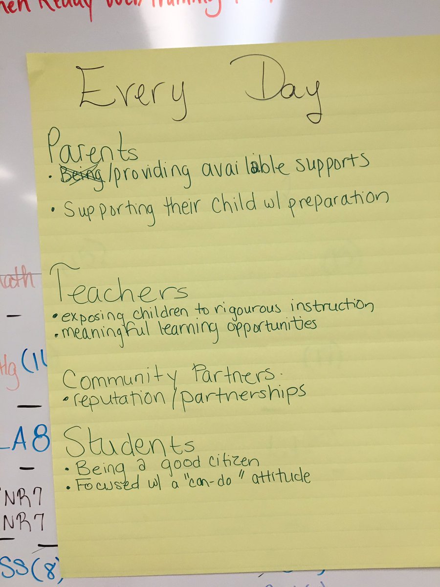 "Every Child, Every Chance, Every Day"- the RMS A-Team share their thoughts on the meaning  of the school's motto